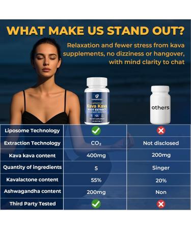 Kava Kava Capsules Root Extract Supplement Liposomal 55% Kavalactones with Ashwagandha Chamomile Lemon Balm Passionflower for Relax & Good Sleep (60 Softgels) 60 Count (Pack of 1) - Buy Online on GoSupps.com