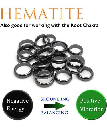 Morchic Hematite Stone Rings for Anxiety Balance Root Chakra - Pack of 20 Mixed Size 6mm Plain Band Rings for Women, Men, and Unisex - Buy Online on GoSupps.com