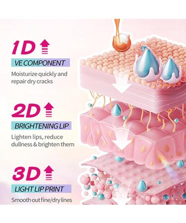  Dubbulon Moisturizing lip oil nourishing roll-on lip oil repairing lip care 5ml for women and girls moisturizing - Buy Online on GoSupps.com