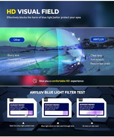 ANYLUV Blue Light Glasses for Men - Premium Gaming & Computer Glasses with Clear Lens | Al-Mg Frame | Anti-Blue Ray Protection - Buy Online on GoSupps.com