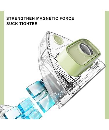 Double Sided Window Cleaner Household Cleans Tool Automatic Water Discharge Wipers Glass Window Cleans Brush 5 to 35mm - Buy Online on GoSupps.com