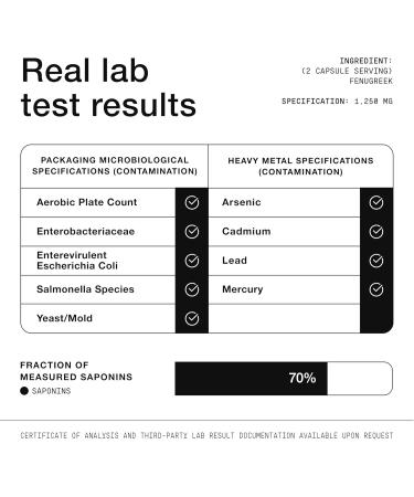 Fenugreek Capsules - Ultra High Potency 20:1 Extract with 70% Saponins - Highly Concentrated - Third-Party Lab Tested - 60 Capsules 60 Count (Pack of 1) - Buy Online on GoSupps.com