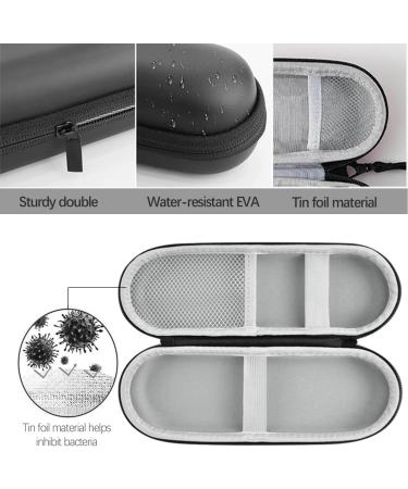 Buy Aynkh Electric Toothbrush Travel Case - Universal Dustproof Portable Holder for Camping & Trips - Buy Online on GoSupps.com