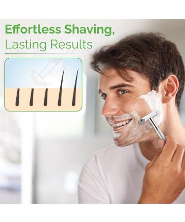 Double Edge Safety Razor - Eco-Friendly Shaving Set with 10 Platinum Coated Blades for Men & Women - Travel-Friendly Reusable Metal Razor - Buy Online on GoSupps.com