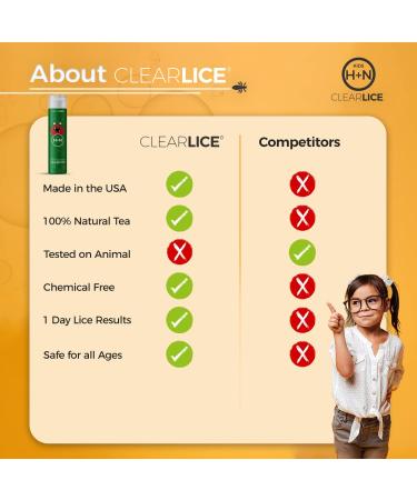 ClearLice 8 oz Hair Lice Treatment Shampoo - Natural & Effective One Day Treatment for Children & Teens - Fresh Peppermint Scent - Buy Online on GoSupps.com