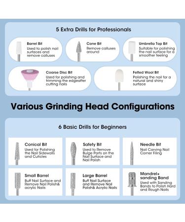 20000RPM Cordless Electric Nail Drill Kit | 78 Kits | Portable & Rechargeable | 3 Speeds | Acrylic & Gel Nails Care | White | Gift for Women - Buy Online on GoSupps.com