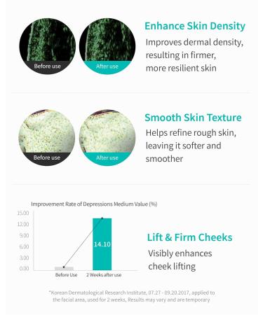 REJURAN Turnover Skincare Duo with c-PDRN Salmon DNA Face Serum & Nutritive Cream for Firming Hydration & Youthful Radiant Skin Korean Anti-Aging Ampoule & Moisturizer Set (1.69 fl oz Each) - Buy Online on GoSupps.com