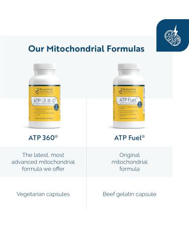Researched Nutritionals ATP Supplements for Cellular Health & Energy Support - ATP Fuel - Vitamin E, CoQ10 & NADH to Promote Mental Clarity & Healthy Mitochondria (150 Capsules) - Buy Online on GoSupps.com