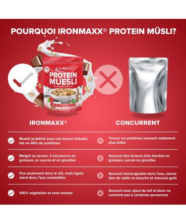 IronMaxx Protein Muesli Vegan Protein Muesli 48% Protein Lactose and Gluten Free For Athletes Taste - Buy Online on GoSupps.com
