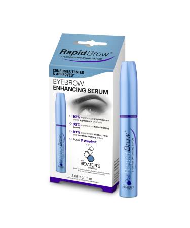 RapidBrow Eyebrow Enhancing Serum for Thicker Fuller and Healthier Looking Brows a Deeply Nourishing and Scientifically Inspired Formula that Creates Visible Results 3ml Single