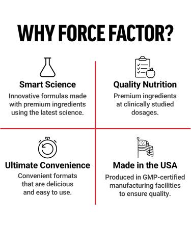 Force Factor LeanFire Pre Workout Energy Pills with Green Tea Extract and Caffeine to Increase Energy Build Lean Muscle Black 60 Count (Pack of 1) Package May Vary - Buy Online on GoSupps.com