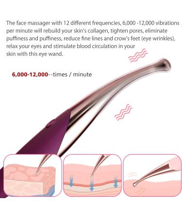 CHUMING Personal Face Massager Wand - 12 Vibration Modes for Dark Circles Puffy Eyes & Wrinkle Reduction - Purple Facial Spa Tool - Buy Online on GoSupps.com