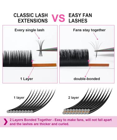 Easy Fan Russian Lashes CC-0.07-10-14 Mix | Self Fanning Lash Extensions 8-20mm - Buy Online on GoSupps.com