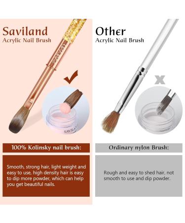 Saviland Kolinsky Acrylic Nail Brush Size 14 | Professional Nail Art & Extension Tool | Ideal for DIY Nail Studios - Buy Online on GoSupps.com