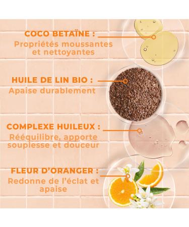 ENERGIE FRUIT pH Neutral Shower Gel Orange Blossom & Organic Linseed Oil Vegan 500 ml - Buy Online on GoSupps.com