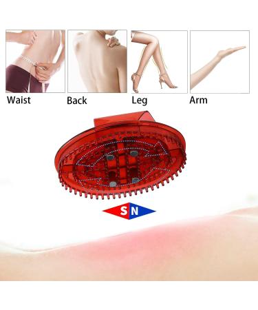 Cellulite Body Massager Brush - Handheld Meridians Massage Brush for Whole Body Relaxation - Buy Online on GoSupps.com