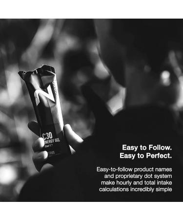 Neversecond C30 Energy Gel Performance Nutrition & Hydration Never2 Energy Gel for Ultra Triathlons Cycling & Marathons (Citrus Flavor 12-Count Pack) Citrus 1 Count (Pack of 12) - Buy Online on GoSupps.com