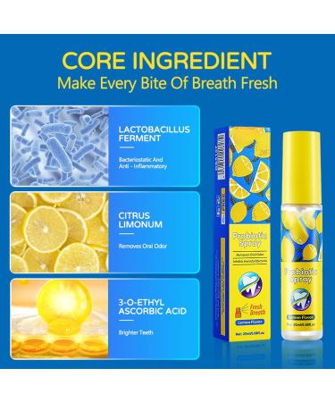  Sghtil Mouth Breathing Spray 20ml Mouth Spray Refreshing Spray Mouth Mouth Spray Refreshing and Cleansing All Day - Buy Online on GoSupps.com