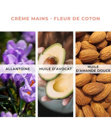 Les Petits Plaisirs - Set of 3 - Cotton Flower Hand Cream Soft and Comforting Hand Cream Sweet Almond Oil & Avocado Oil Made in France 75 ml - Buy Online on GoSupps.com