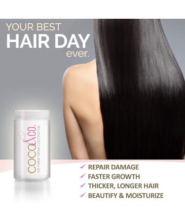 COCO & CO. Organic Pure Extra Virgin Coconut Oil Mini Jar Combo - 2oz & 8oz Travel Size for Hair and Skin - Beauty Grade Assortment - Buy Online on GoSupps.com