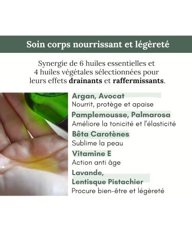 LES HUILETTES - BODY Body Care Oil - Nourishing Draining and Firming - Ideal for Nourishing and Replenishing Dry Skin - For Massage and Lymphatic Drainage - LAB ESSENTIEL - Buy Online on GoSupps.com