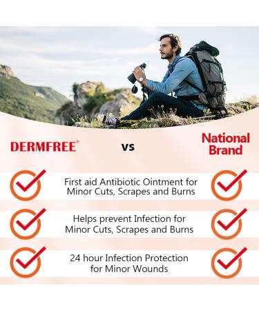 Gonnjunm Advanced Soothing Skin Ointment | for Minor Cuts Scrapes & Burns | Relieves Discomfort & Protects Skin | Supports Recovery | Travel Friendly - Buy Online on GoSupps.com