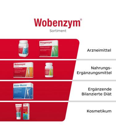 Wobenzym Anti-Inflammatory Enzyme Complex | Bromelain Trypsin & Rutin | 800 Tablets | Supports Natural Healing & Defends Against Inflammation - Buy Online on GoSupps.com