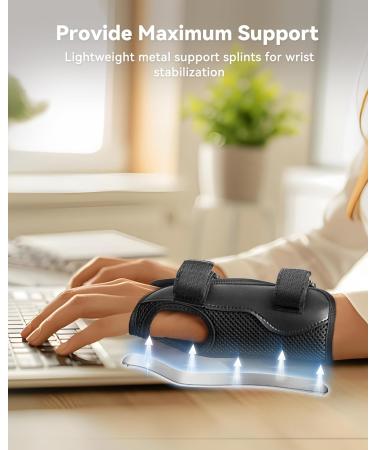 SAKIMA Carpal Tunnel Wrist Brace - Night Support for Men & Women | Pain Relief for Tendonitis Arthritis & Sprains (Medium Size 5.5-8 inch - Buy Online on GoSupps.com