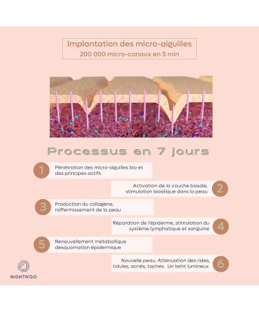 Biopeeling-Needle Light Soin Base de Bio-Micro-Aiguilles Peeling Exfoliant et R g n rant R duit Taches Pigmentaires Acn et Cicatrices Stimulation Collag ne Pack de 6 Soins - Buy Online on GoSupps.com