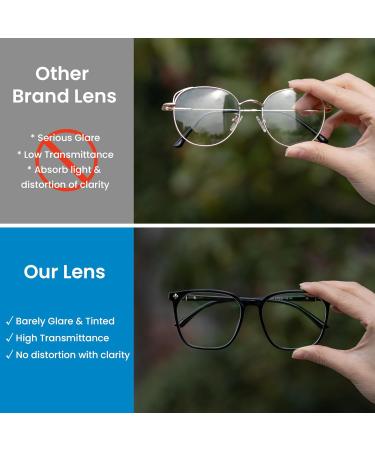 GUDVUE Oversized Blue Light Glasses Computer Reading/Gaming/Phones Glasses Anti Glare/UV400/Eye Strain Large Square Frame Black - Buy Online on GoSupps.com