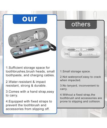 Travel Case for Oral-B & Philips Sonicare Electric Toothbrushes | Portable Protective Storage - Black - Buy Online on GoSupps.com