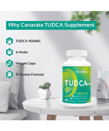 TUDCA Liver Support 1000mg - 60 Vegan Capsules with Milk Thistle Blend for Liver Cleanse & Detox - 60 Count - Buy Online on GoSupps.com