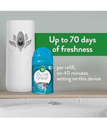 Air Wick Fresh Linen Automatic Air Freshener Spray Refill - 3ct - Essential Oils for Odor Neutralization - Buy Online on GoSupps.com