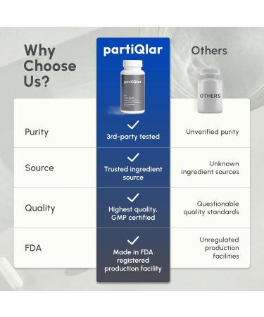 PartiQlar CA AKG Supplement - Pure Alpha Ketoglutarate with High Bio-Avaibility - Calcium AKG Supplement 1000mg per 2 Capsule Serving - Supports Healthy Aging Process - Made in The USA - 60 Capsules - Buy Online on GoSupps.com