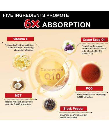 CoQ10 200mg Enhanced Absorption with Vitamin E PQQ & Black Pepper | Heart & Energy Support Supplement | 120 Servings - Buy Online on GoSupps.com