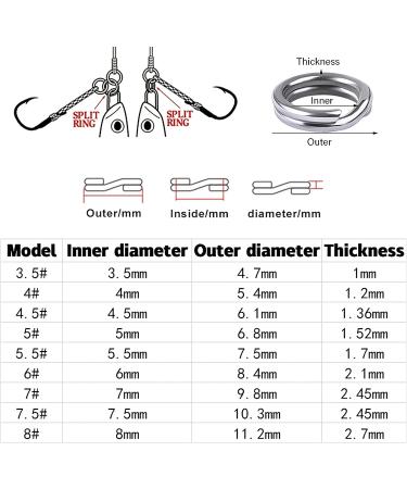 SEAOWL Stainless Steel Split Rings 7.5mm-120pcs | Heavy Duty Saltwater Fishing Lure Connector - Buy Online on GoSupps.com