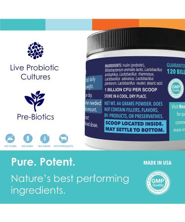 Probiotic Miracle for Cats & Dogs - 120 Scoops - Stop Diarrhea, Loose Stool, and Yeast - Buy Online on GoSupps.com