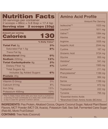 Naked Shake Chocolate Protein Powder - Plant Based, US & Canadian Farms, MCT Oil - Gluten-Free, Soy-Free, No GMOs - 30 Servings - Buy Online on GoSupps.com