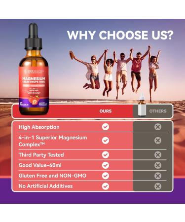 Magnesium Glycinate Liquid Drops 1500mg with Magnesium Citrate & Taurate L-Theanine Vitamin D3 B6 - Supports Calm Sleep Muscle Relaxation Leg Cramps & Energy Strawberry Flavor 60mL 2 Pack Strawberry 2.03 Fl Oz (Pack  - Buy Online on GoSupps.com