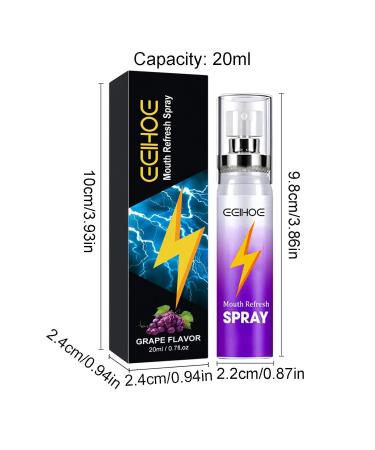 Natural Propolis Breath Spray - Instant Freshness in a Portable 0.27 fl oz - Perfect for Home & Travel - Buy Online on GoSupps.com