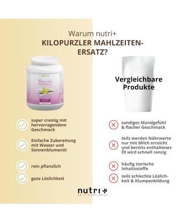 Buy Vegan Diet Powder Vanilla - 1kg (20 Meals) | Sugar-Free Dairy-Free Weight Loss Supplement - Buy Online on GoSupps.com