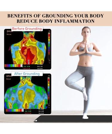 Buy Tingmhua Universal Earth Mat - Improve Sleep Reduce Inflammation & Relieve Anxiety | 4.5m Ground Cord (100x30 cm) - International Shipping Available - Buy Online on GoSupps.com