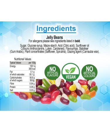 Funny Rude Joke Tablets Pill Box Prank Includes Jelly Beans Sweets Unusual Gift for Men Father's Day Him Her April Fools Day Easter Birthday Gifts for Women Presents for Dad Boyfriend Old Gitamins - Buy Online on GoSupps.com