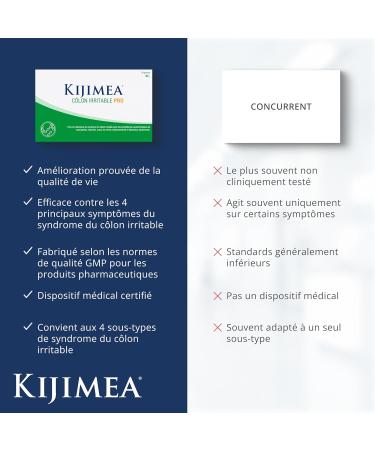 Kijimea C lon irritable PRO | 10 g lules - Buy Online on GoSupps.com