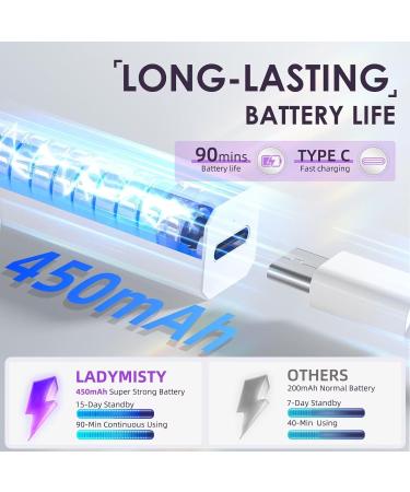 Handheld UV Light for Gel Nails | Mini Portable UV LED Nail Dryer | Cordless Rechargeable Nail Curing Lamp for DIY Manicure - Buy Online on GoSupps.com