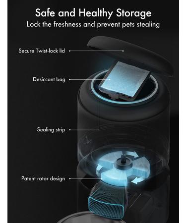 PETLIBRO Automatic Cat Feeder - 5G WiFi, APP Control, Stainless Steel Bowl - 5L Black - Buy Online on GoSupps.com