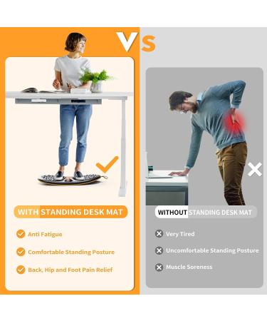 Standing Desk Mat Balance Board with Rollerball  Wooden Wobble Anti Fatigue Mat Ergonomic Design  Office Comfort Floor Mat to Relieve Foot  Knee  and Back Pain  Non-Slip Bottom A: Medium Black ( 21 Inch ) - Buy Online on GoSupps.com