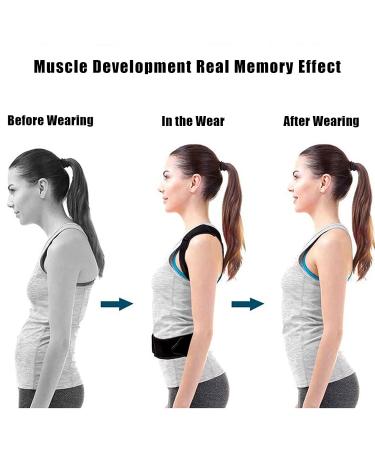 Flylin Posture Corrector for Kids | Adjustable Back Brace for Teens | Improve Posture & Prevent Slouching | Spinal Support with Shoulder Pads (S) 13-24 in - Buy Online on GoSupps.com