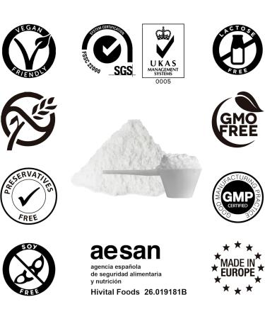 BCAA 2:1:1 6000 mg for 4 months. 720 g of Essential Amino Acids and Vitamins B12 and B6 100% Vegan Powder and Flavorless to accelerate muscle growth and recovery. - Buy Online on GoSupps.com