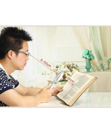Portable Magnifiers Magnifier Hand-held Primary Mirror 10 Times with Sub Guide HD Secondary 20 Old Reading Antique Identification Newspaper Full of Stars - Buy Online on GoSupps.com